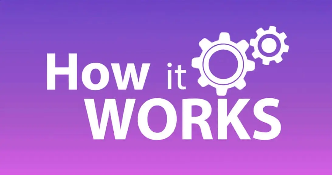 Lower Level Tech Stack Explained